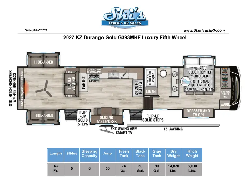 2027 KZ RV Durango Gold G393MKF